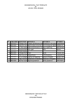 NSC209 TMA3.pdf